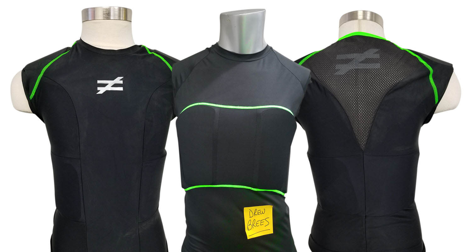 Unequal® Technologies